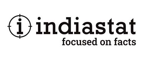  Indiastat Ventures into e-Learning with Two High-Impact Courses